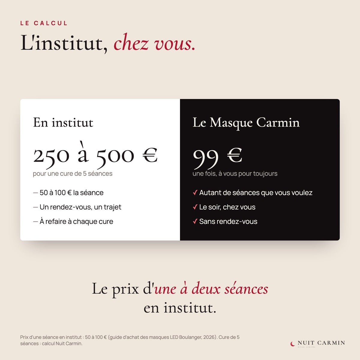 Le Masque Carmin